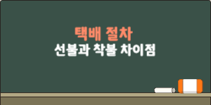 택배 절차
